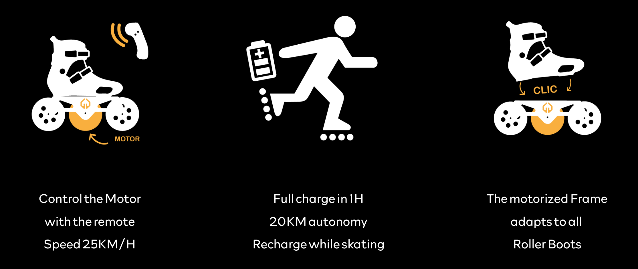 Atmos Gear Electric Inline Skates