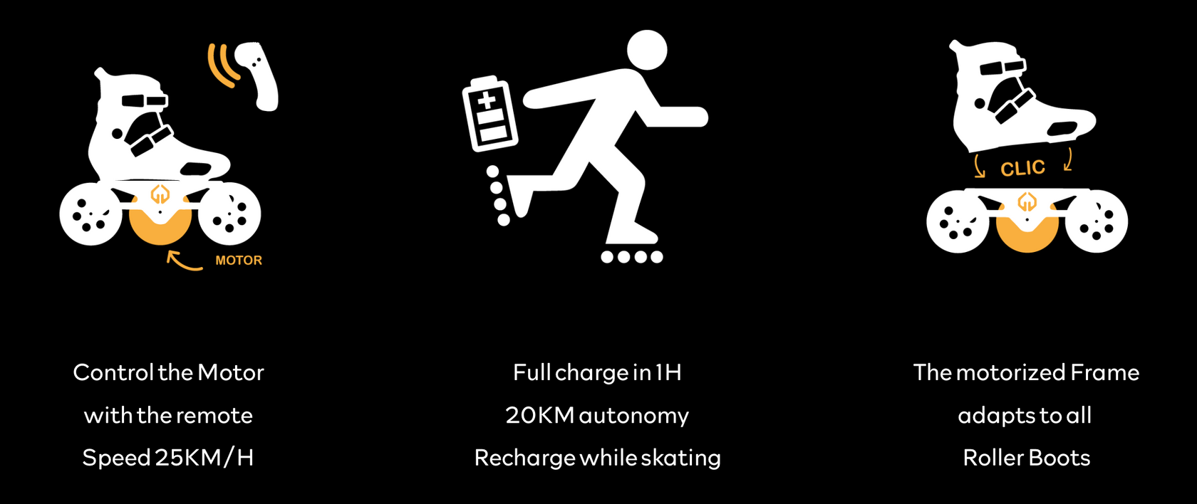 Atmos Gear Electric Inline Skates wheelfeet